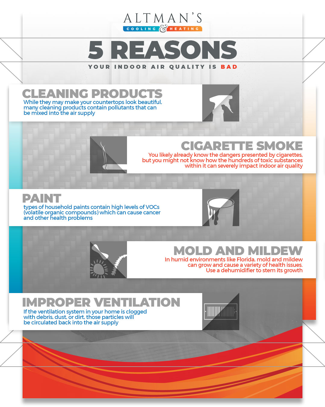 5 Reasons Your Indoor Air Quality is Bad - Altman's Cooling u0026 Heating
